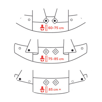 imagen de detalle del refuerzo lumbar de la mochila portabebes love and carry one